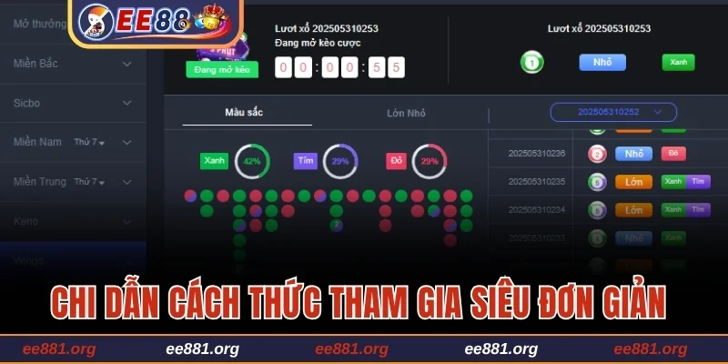 Chi dẫn cách thức tham gia siêu đơn giản